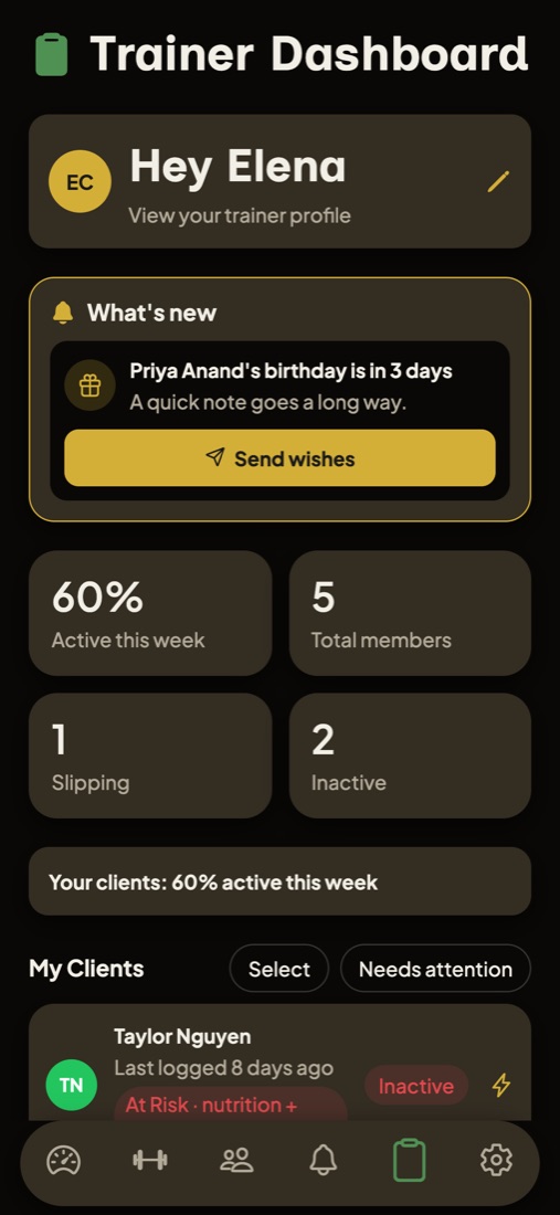 Trainer dashboard